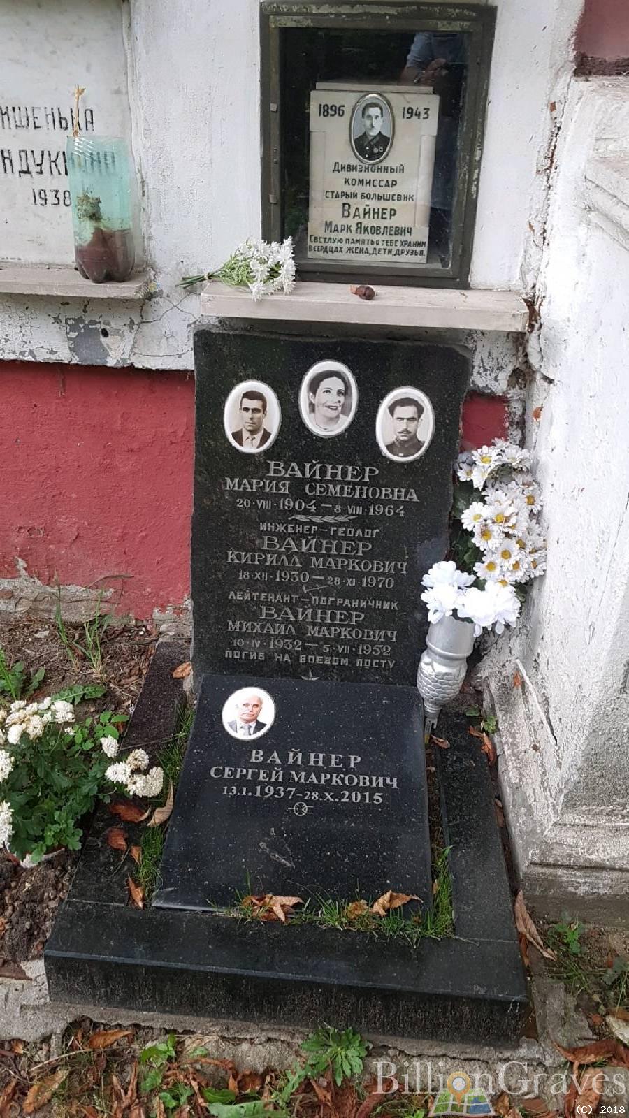 вайнер сергей маркович