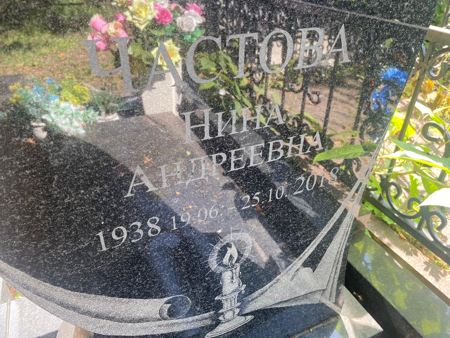 Частова