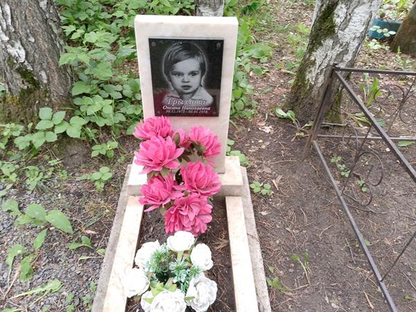 Грызлова Оксана Николаевна