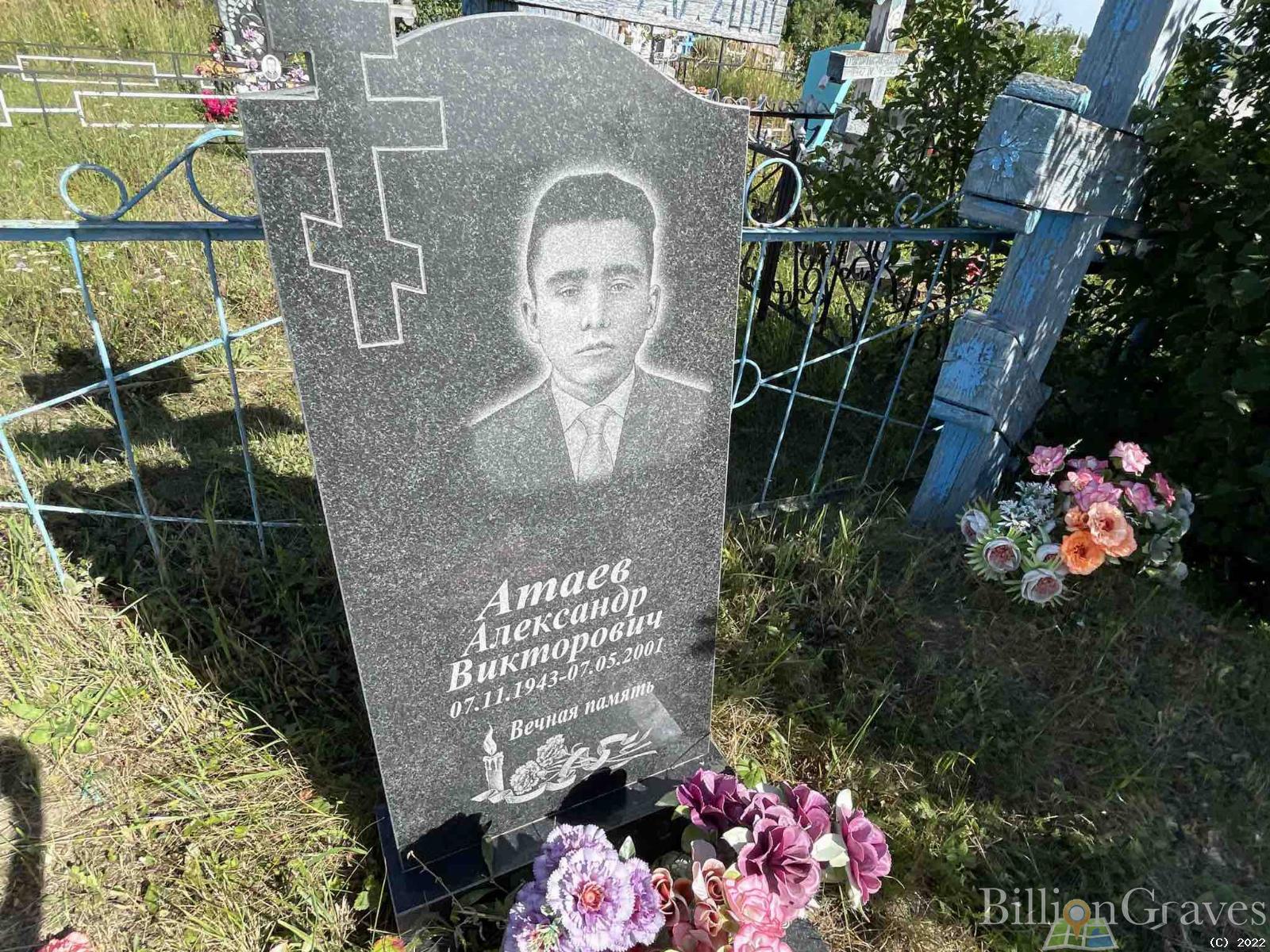 Атаев Александр Викторович
