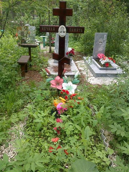 Торопов Б. Ф.