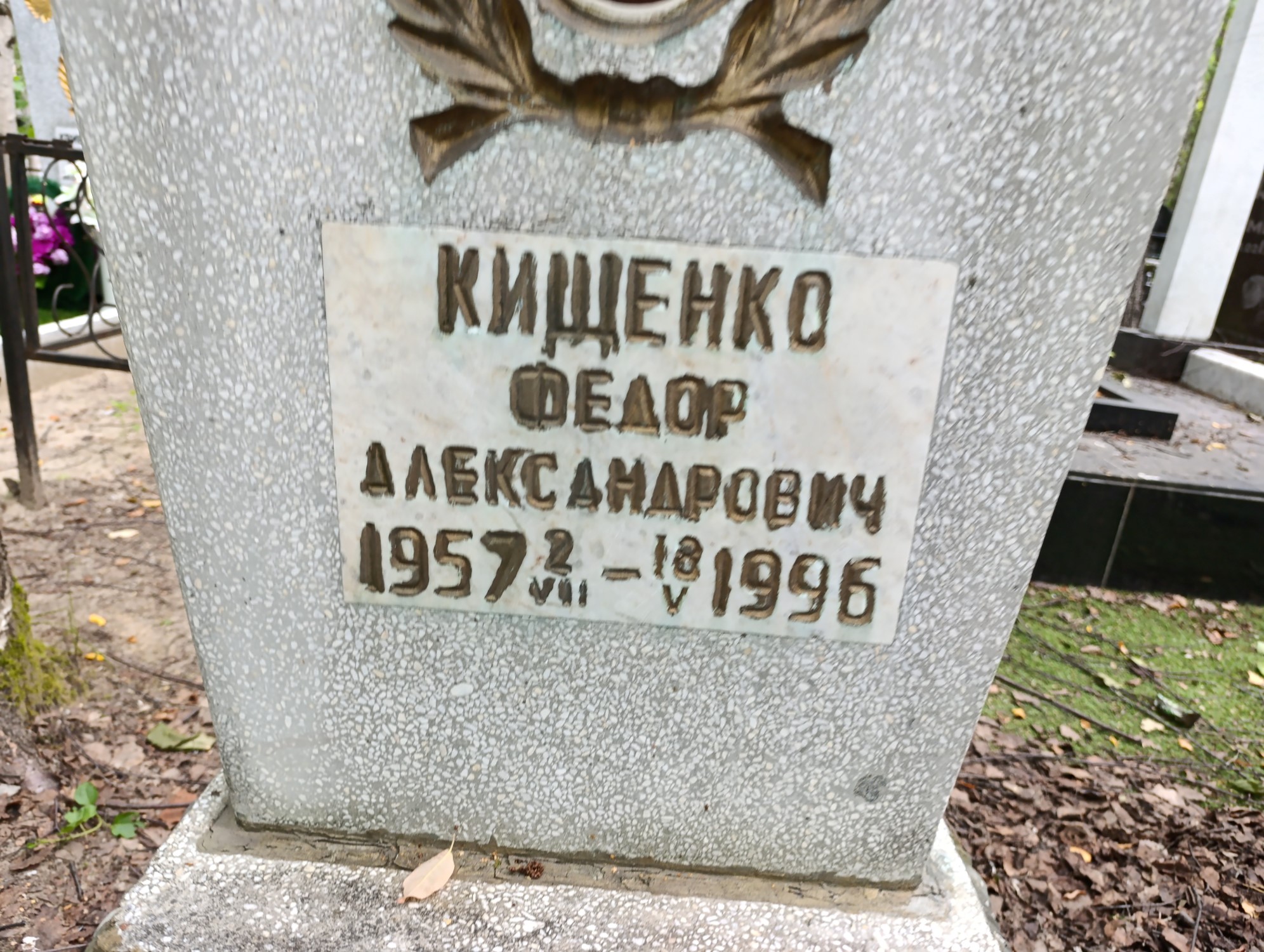 Кищенко Федор Александрович