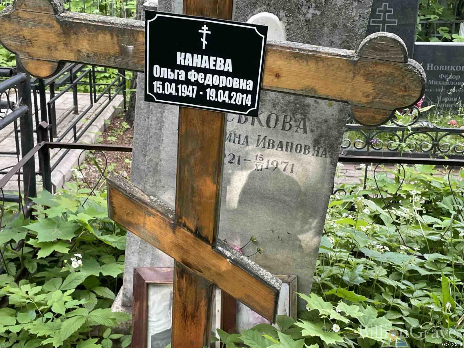 Канаева Ольга Федоровна