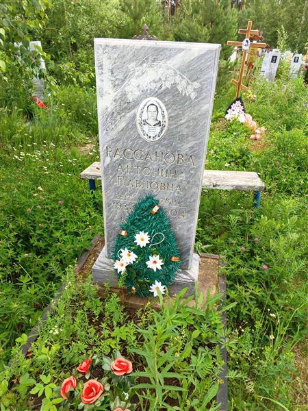 Рассанова Антонина Павловна