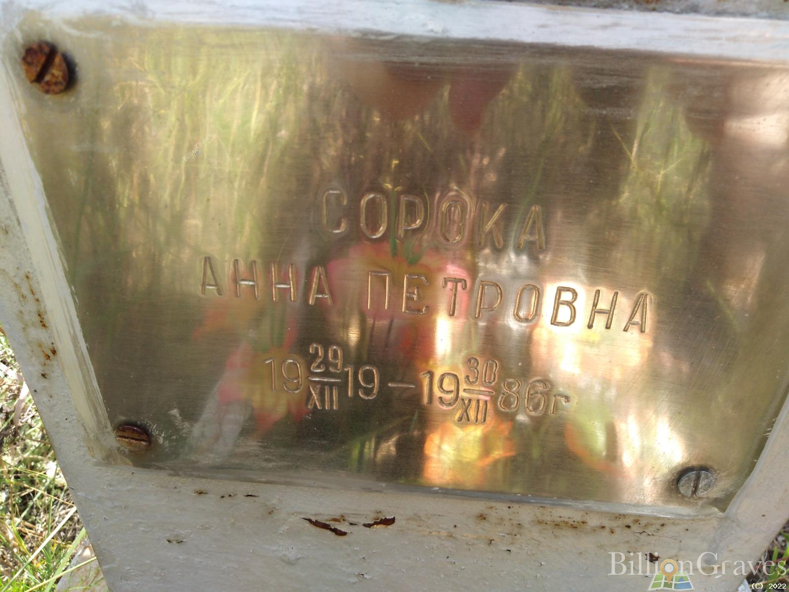 Сорока Анна Петровна
