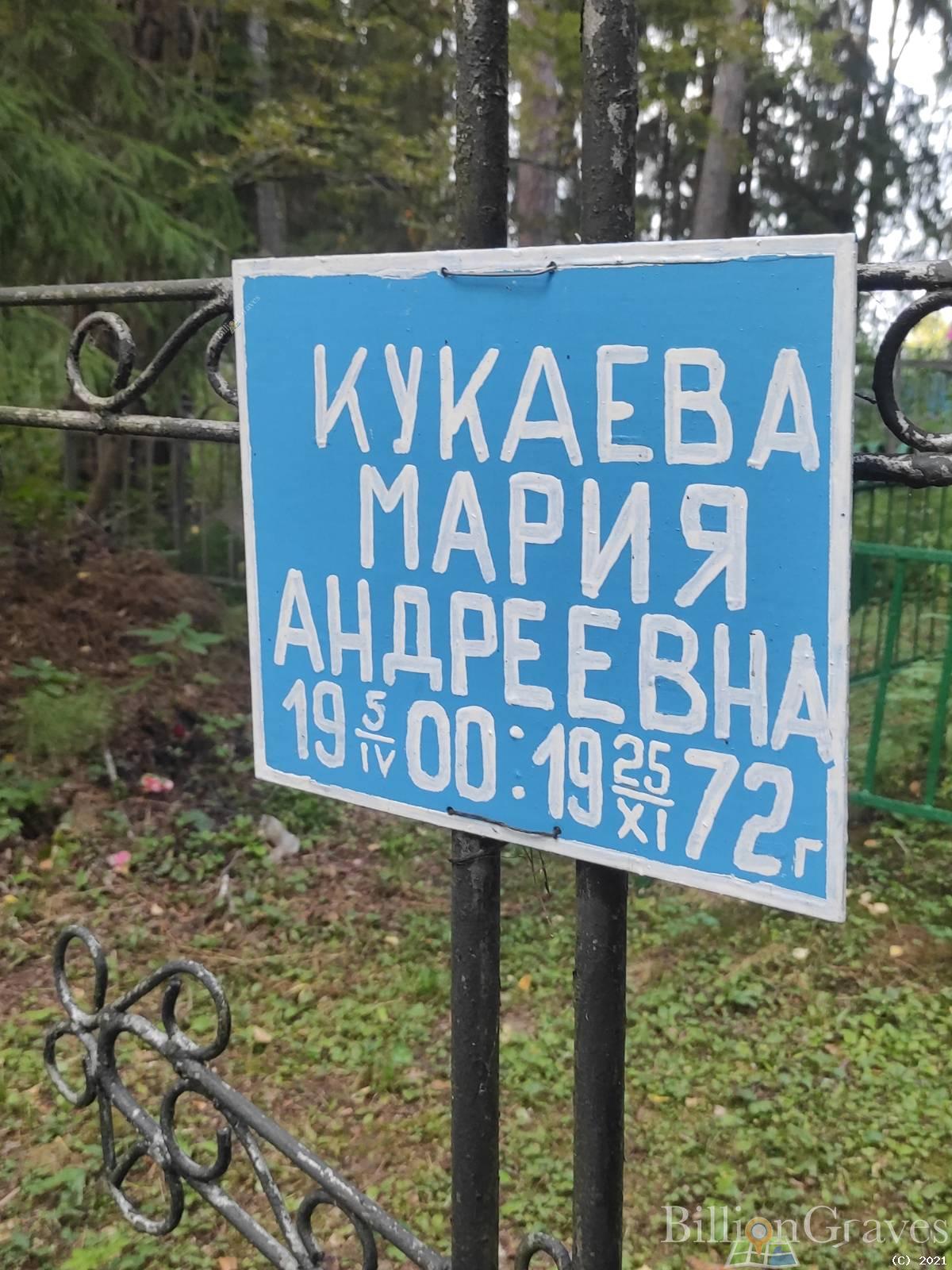 Кукаева Мария Андреевна
