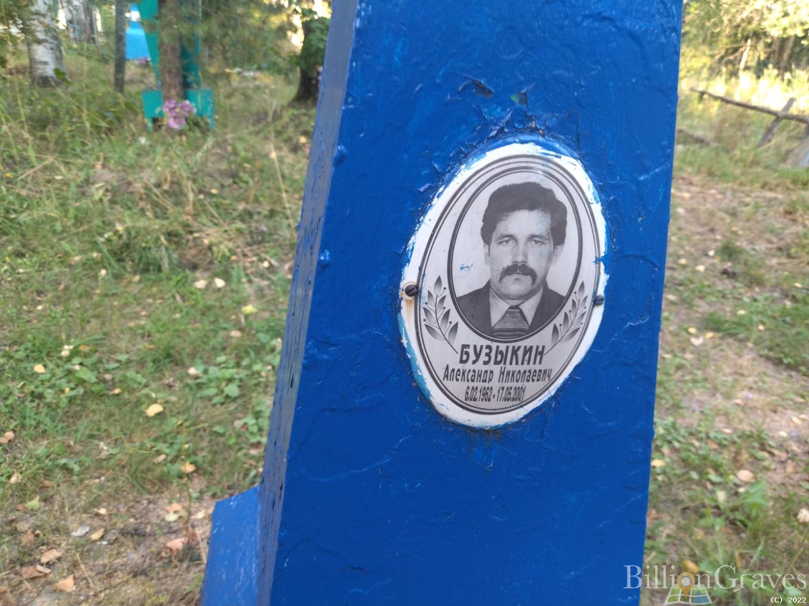 Бузыкин Александр Николаевич