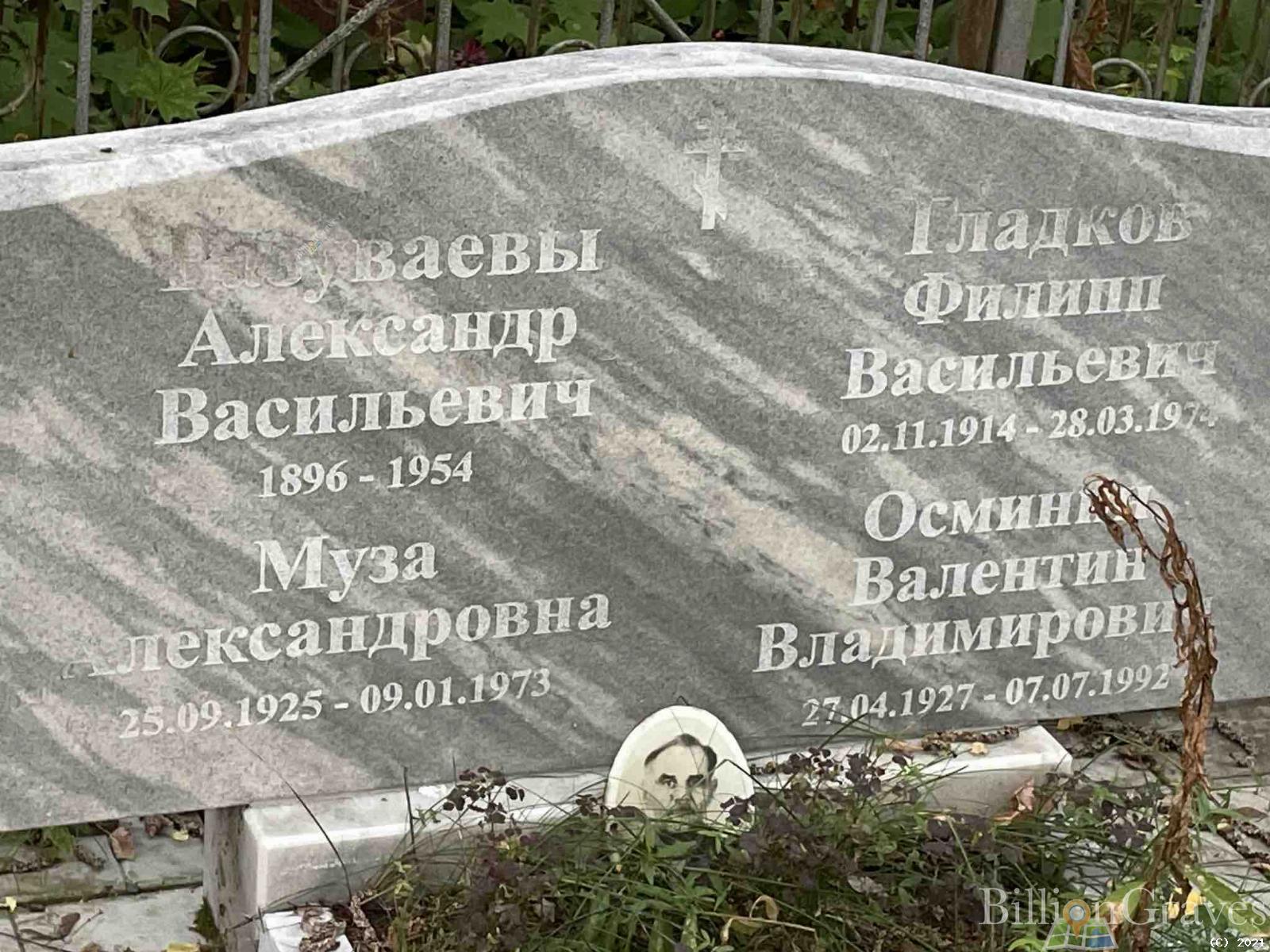 Осминин Валентин Владимирович