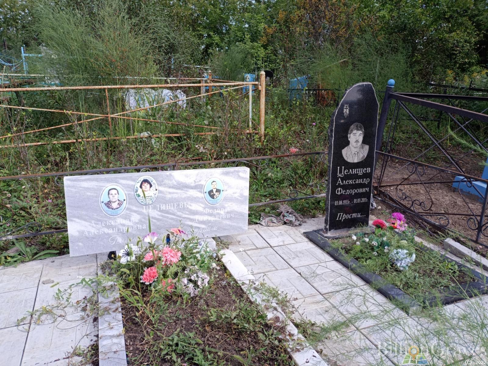 Целищева Александра Александровна