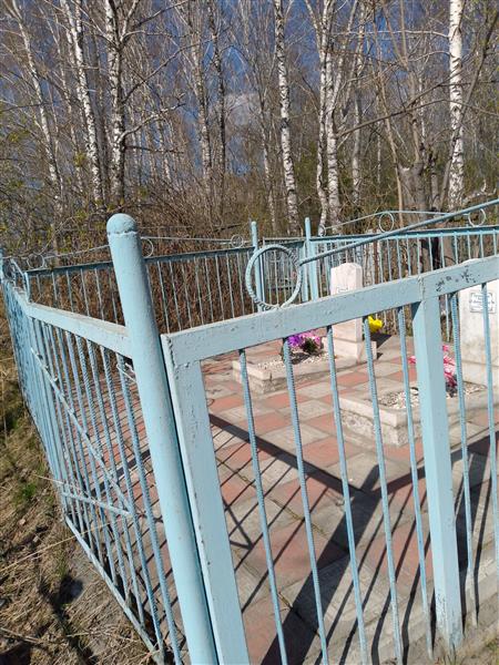 Ермаков Василий Маркович