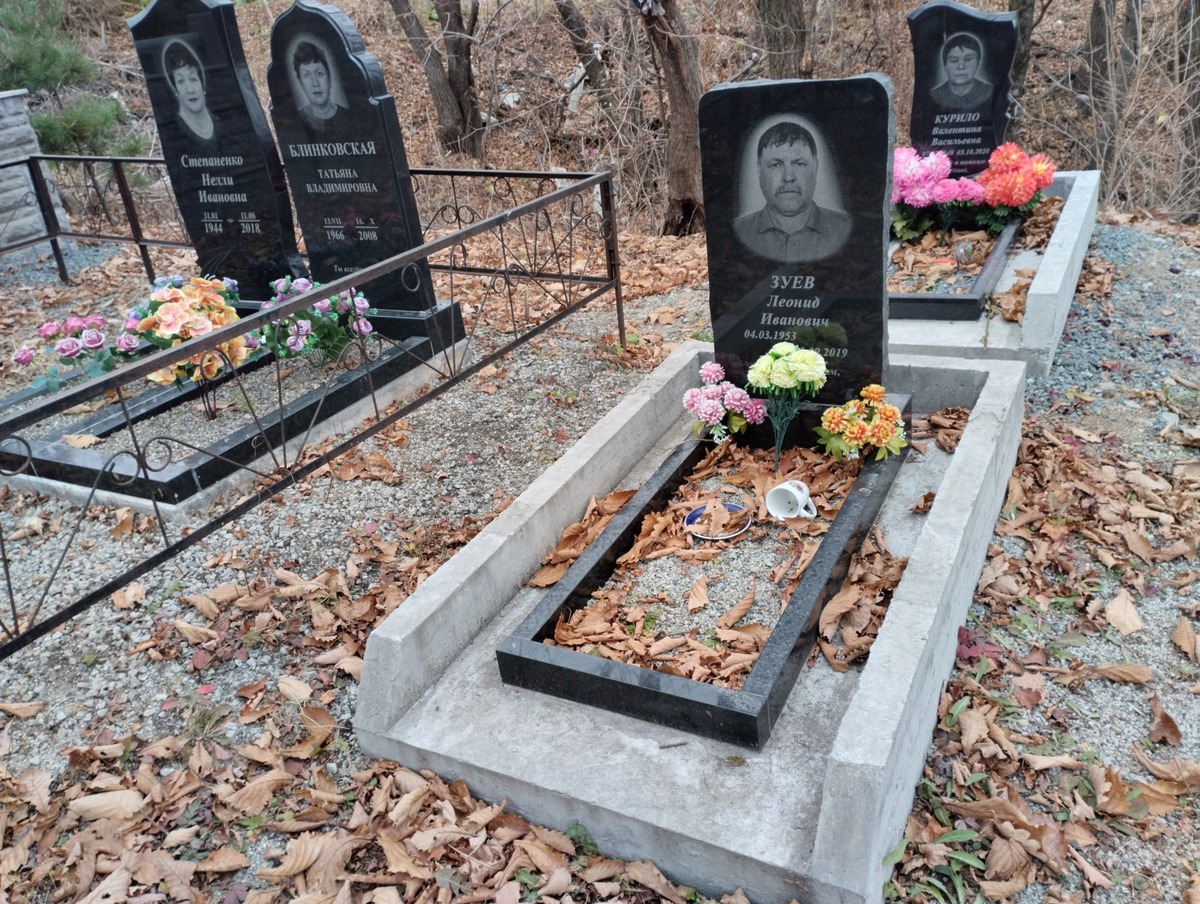 Зуев Леонид Иванович