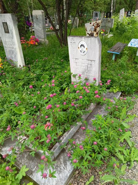 Холикова Ольга Алексеевна