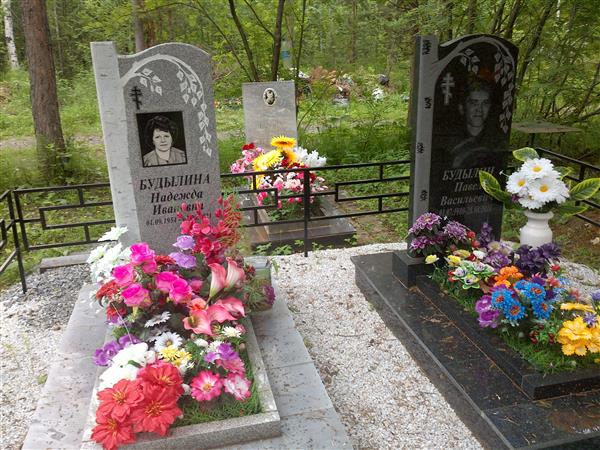 Будылин Павел Васильевич