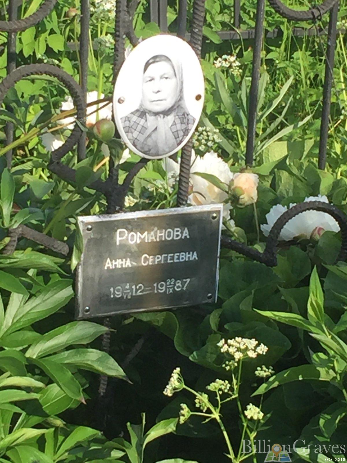 романова анна сергеевна