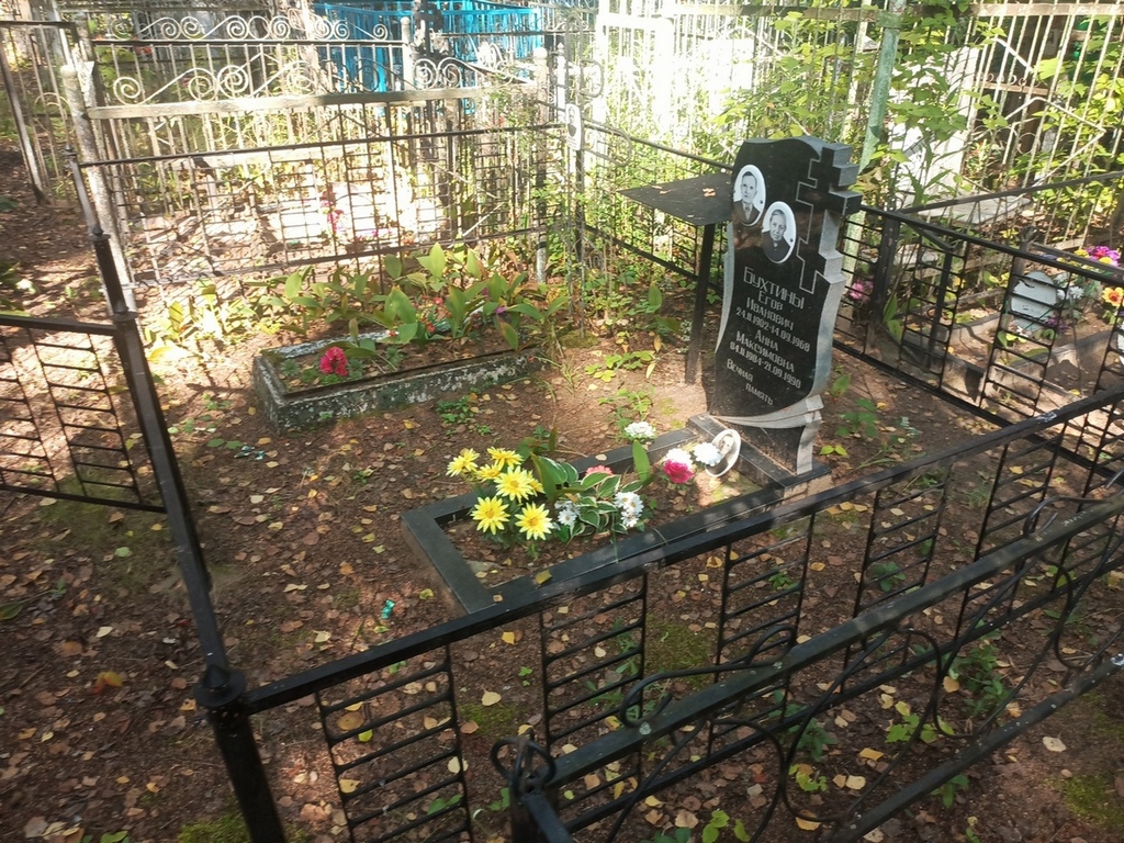 Бухтина Анна Максимовна