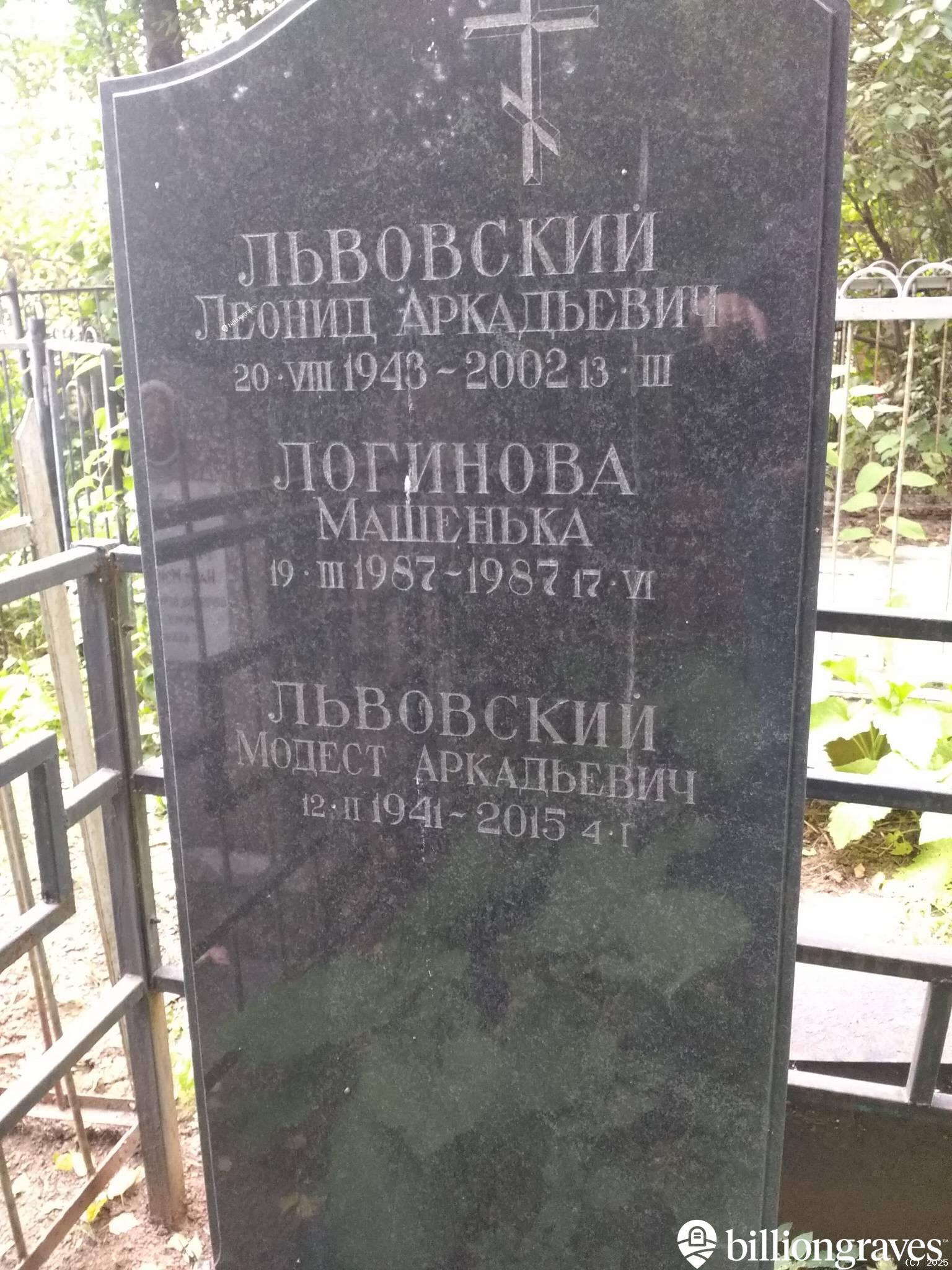 Логинова Машенька