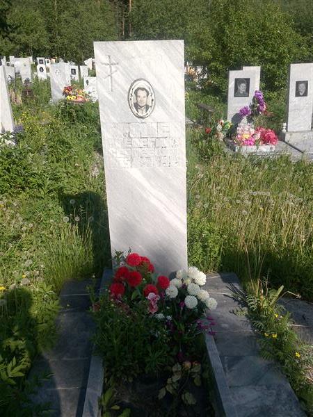 Грошев Георгий Сергеевич
