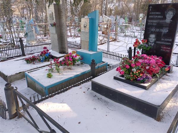 Куделько Алевтина Викторовна