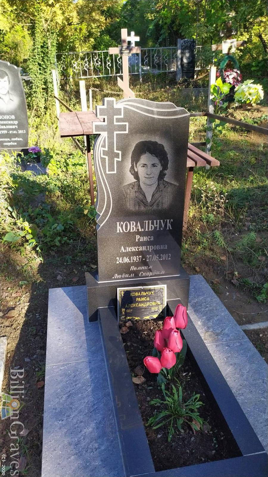 Ковальчук Раиса Александровна