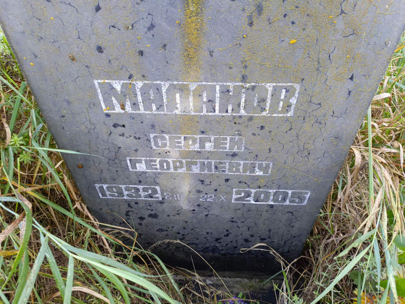 Маланов