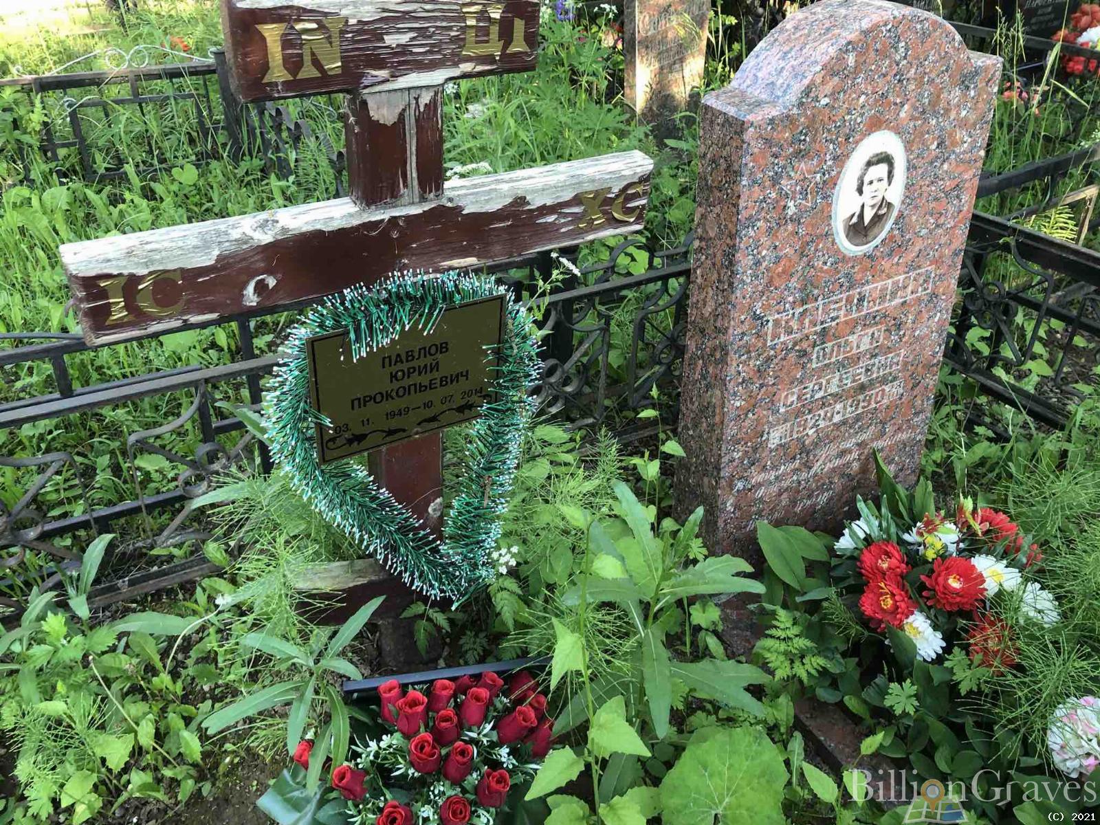Павлов Юрий Прокопьевич