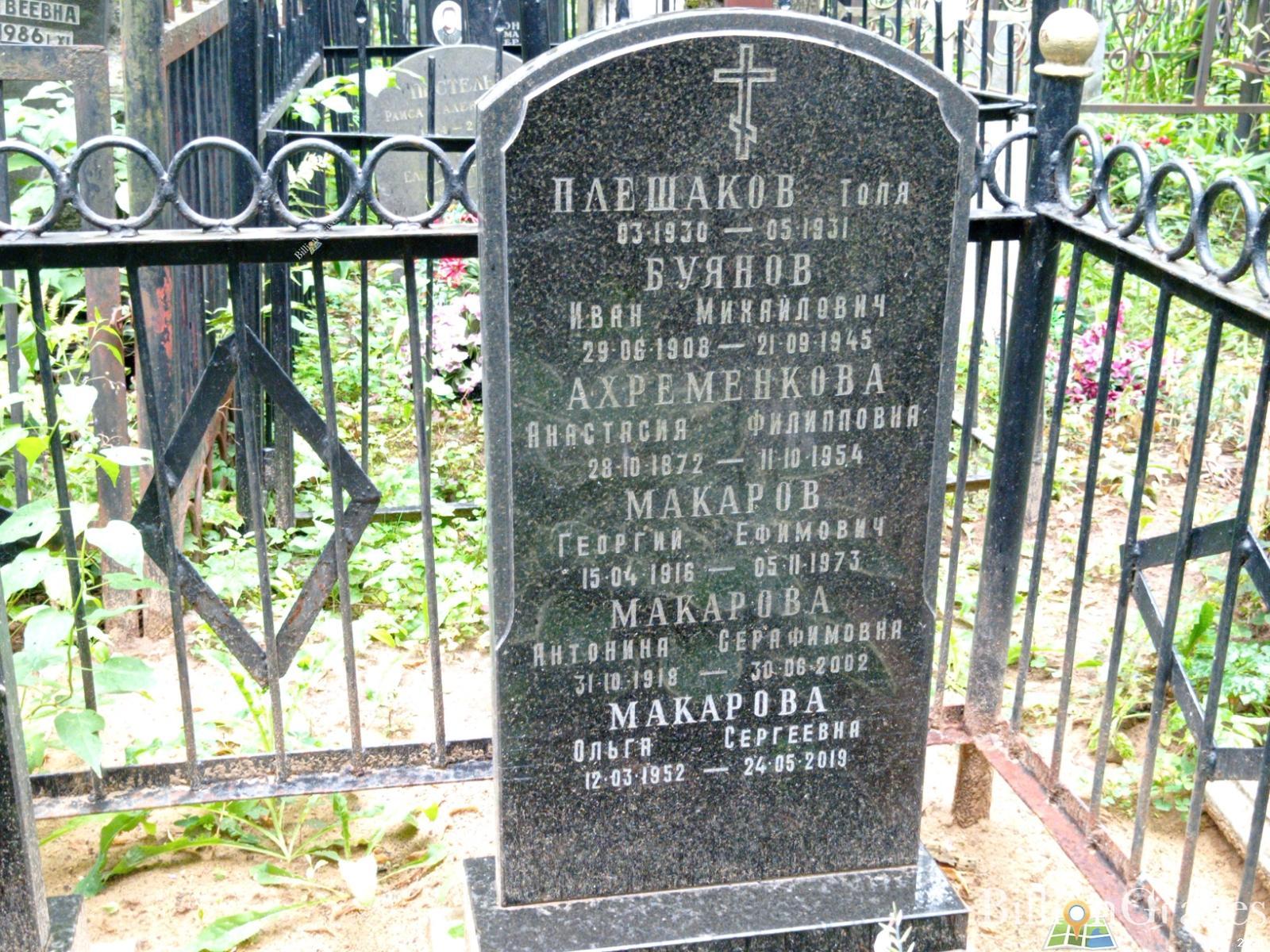 Ахременкова Анастасия Филипповна
