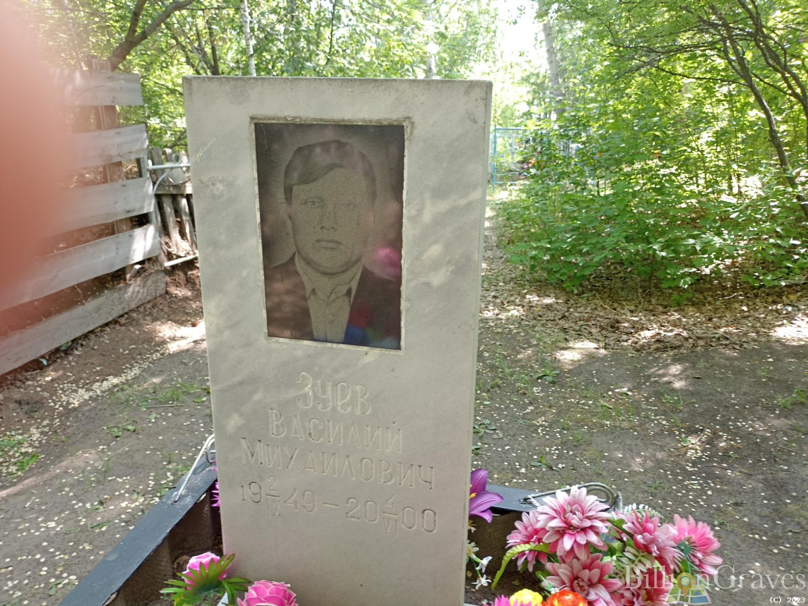 Зуев Василий Михайлович