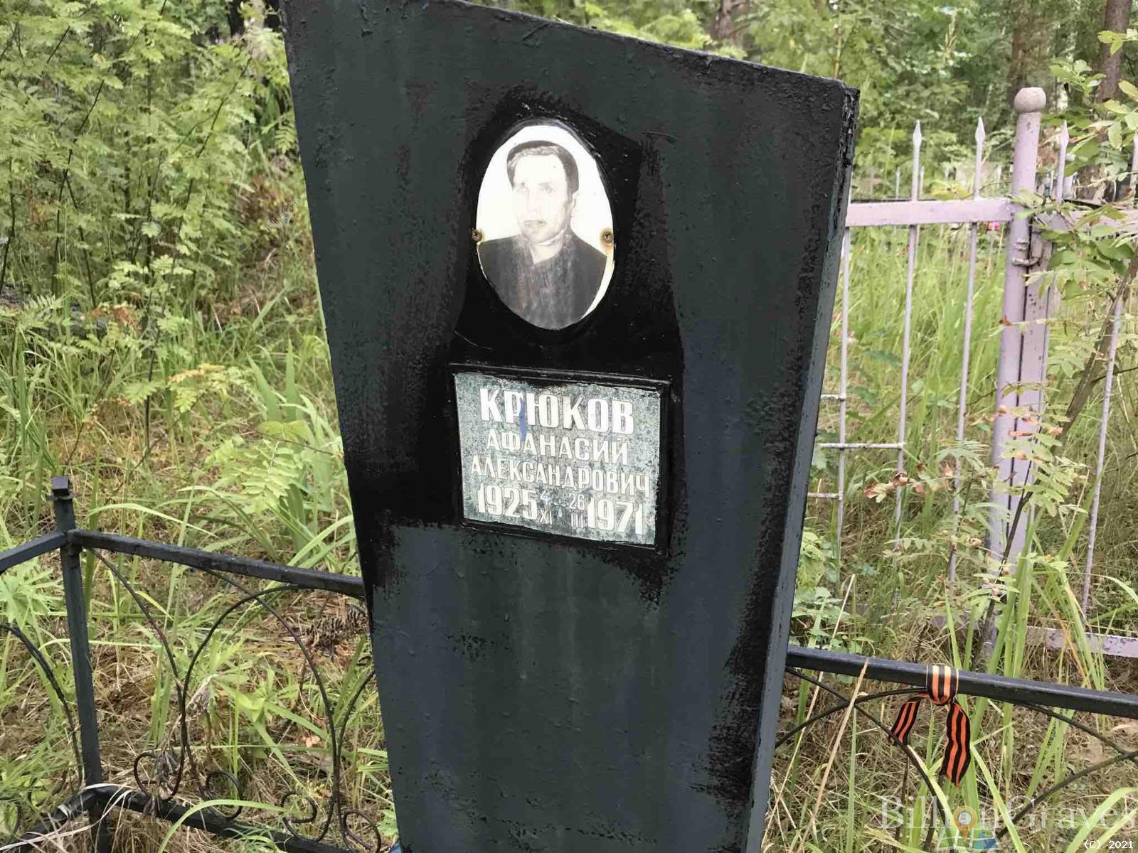 Крюков Афанасий Александрович