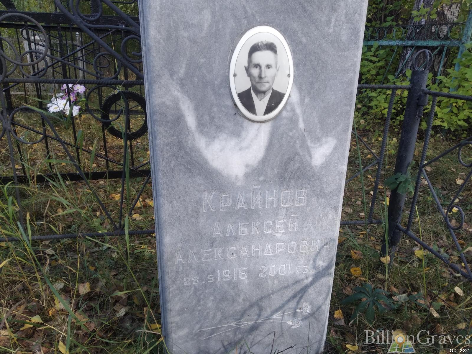 Крайнов Алексей Александрович