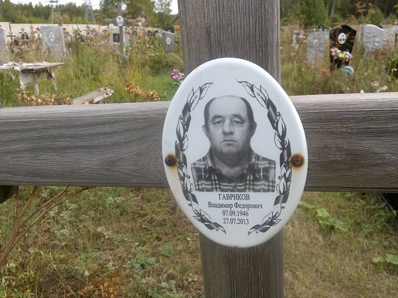Гавриков