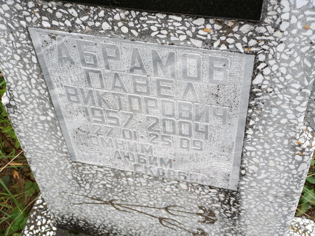 Абрамов Павел Викторович