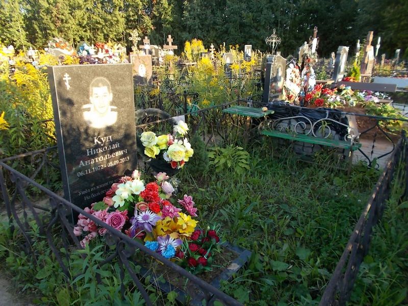 Куц Николай Анатольевич