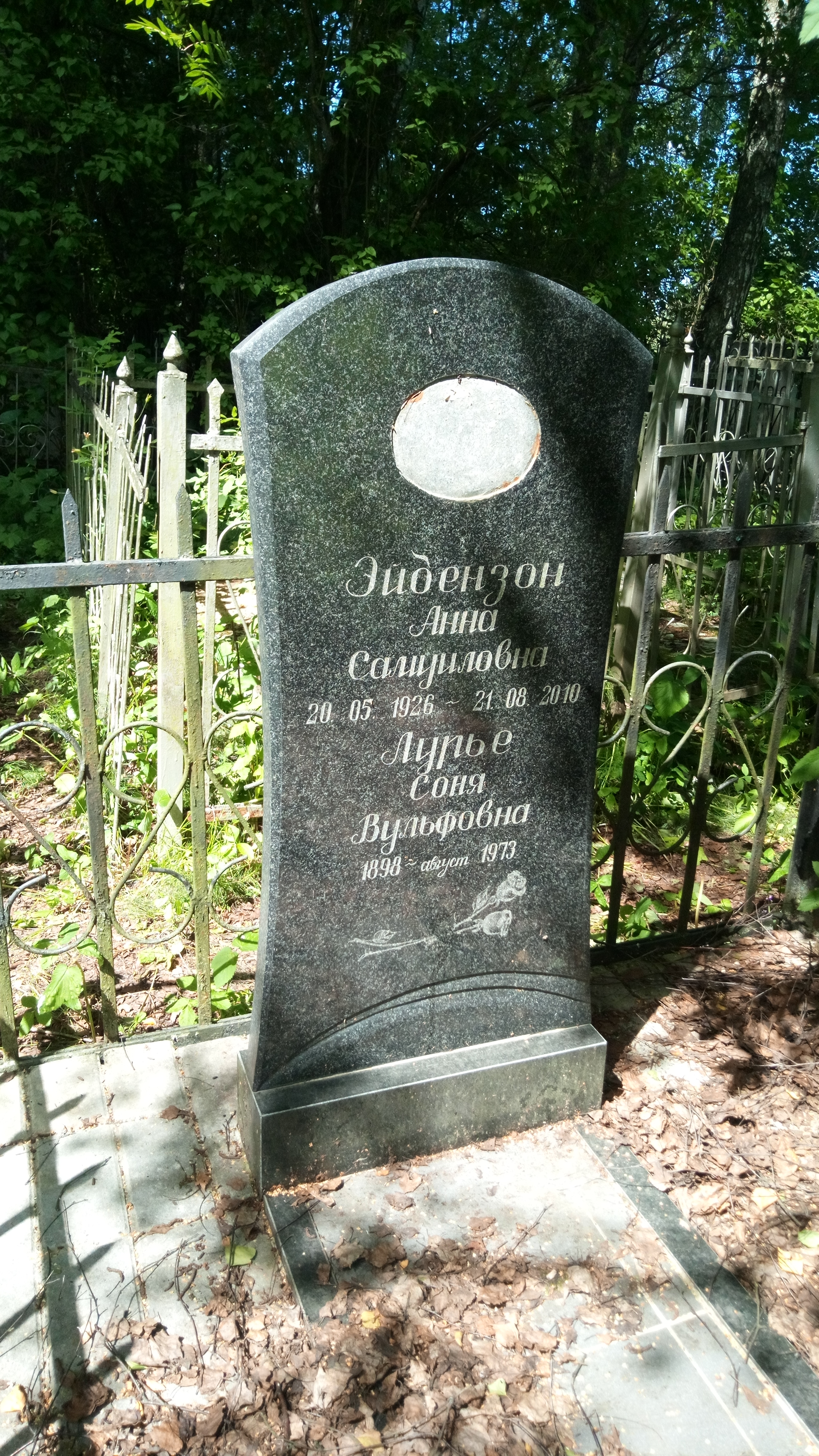 Эйдензон Анна Самуиловна