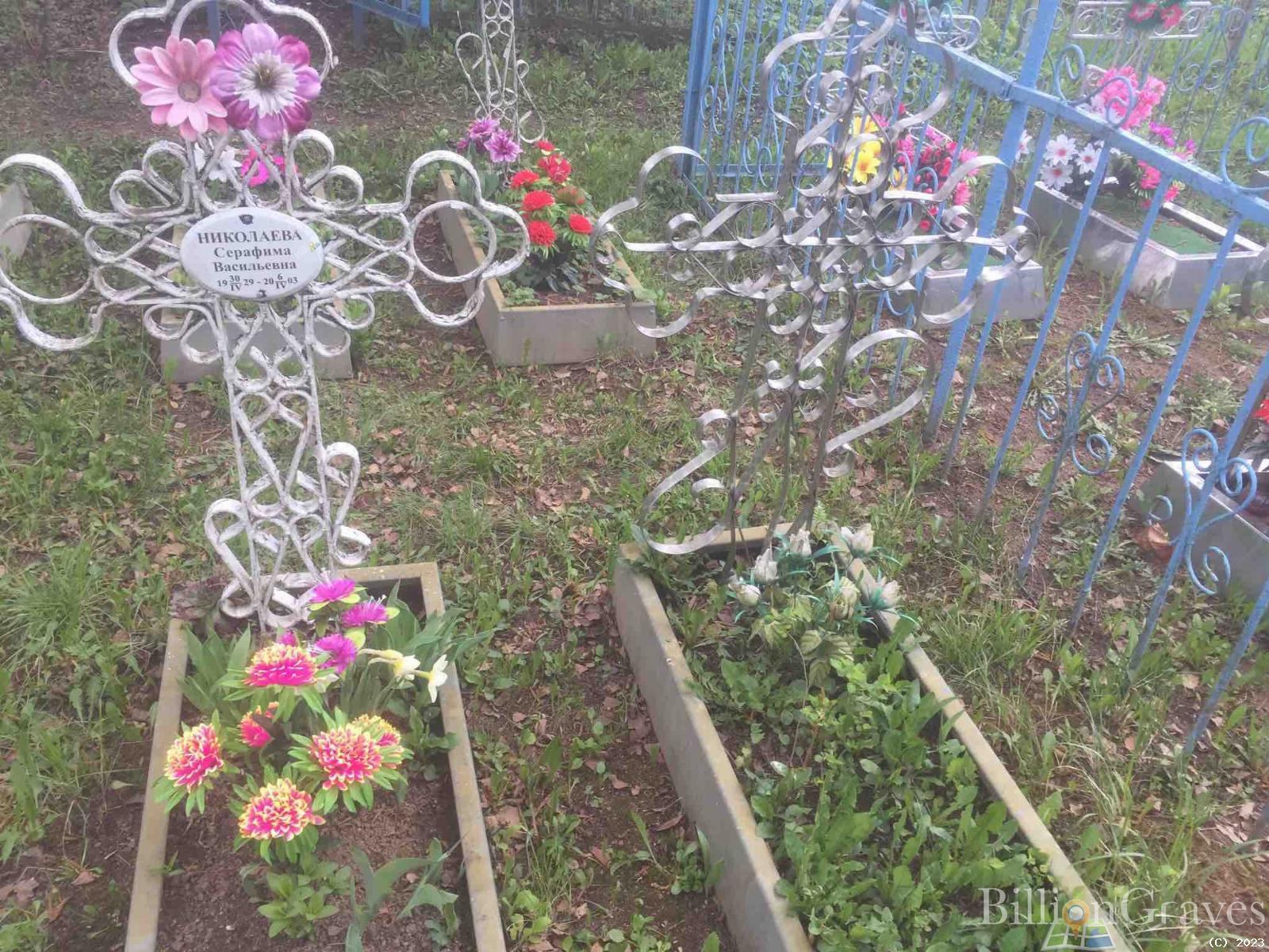 Николаева Серафима Васильевна