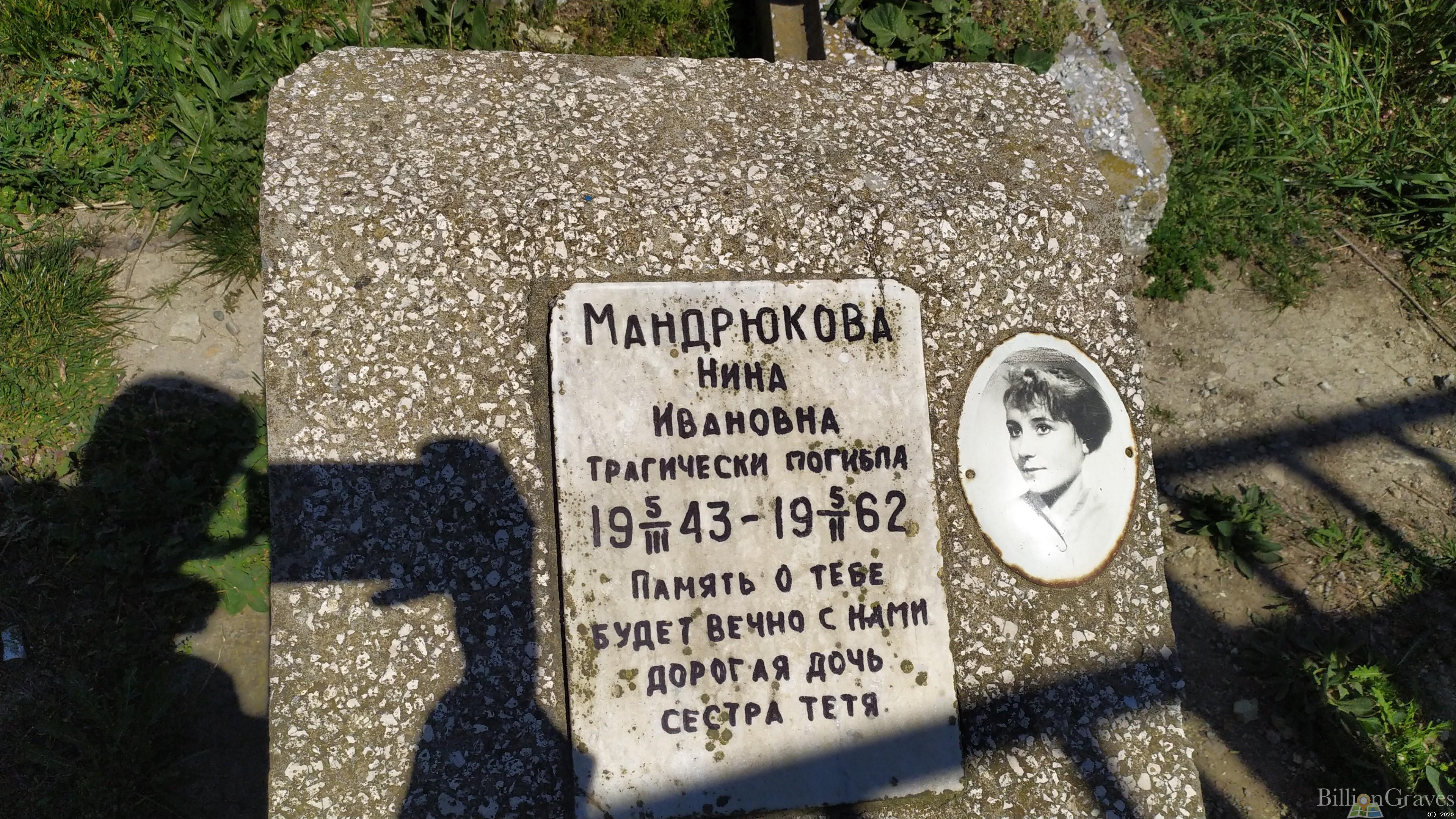 Мандрюкова Нина Ивановна