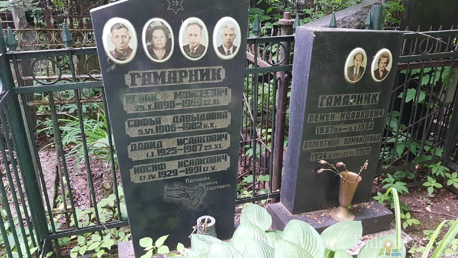 Гамарник Валентина Самуиловна