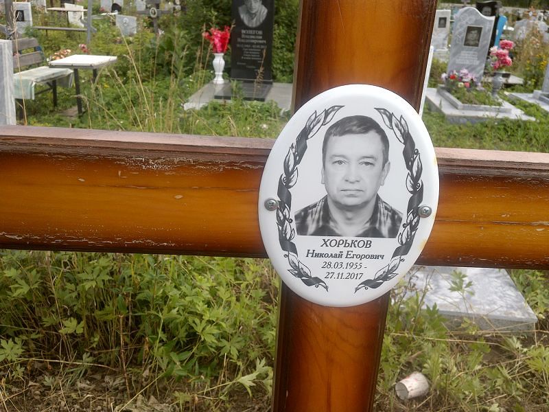 Хорьков