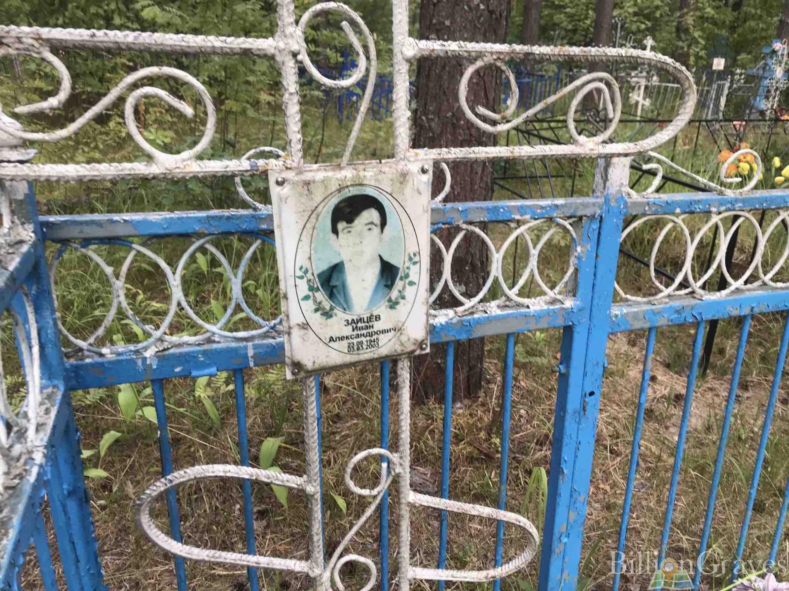 Зайцев Иван Александрович
