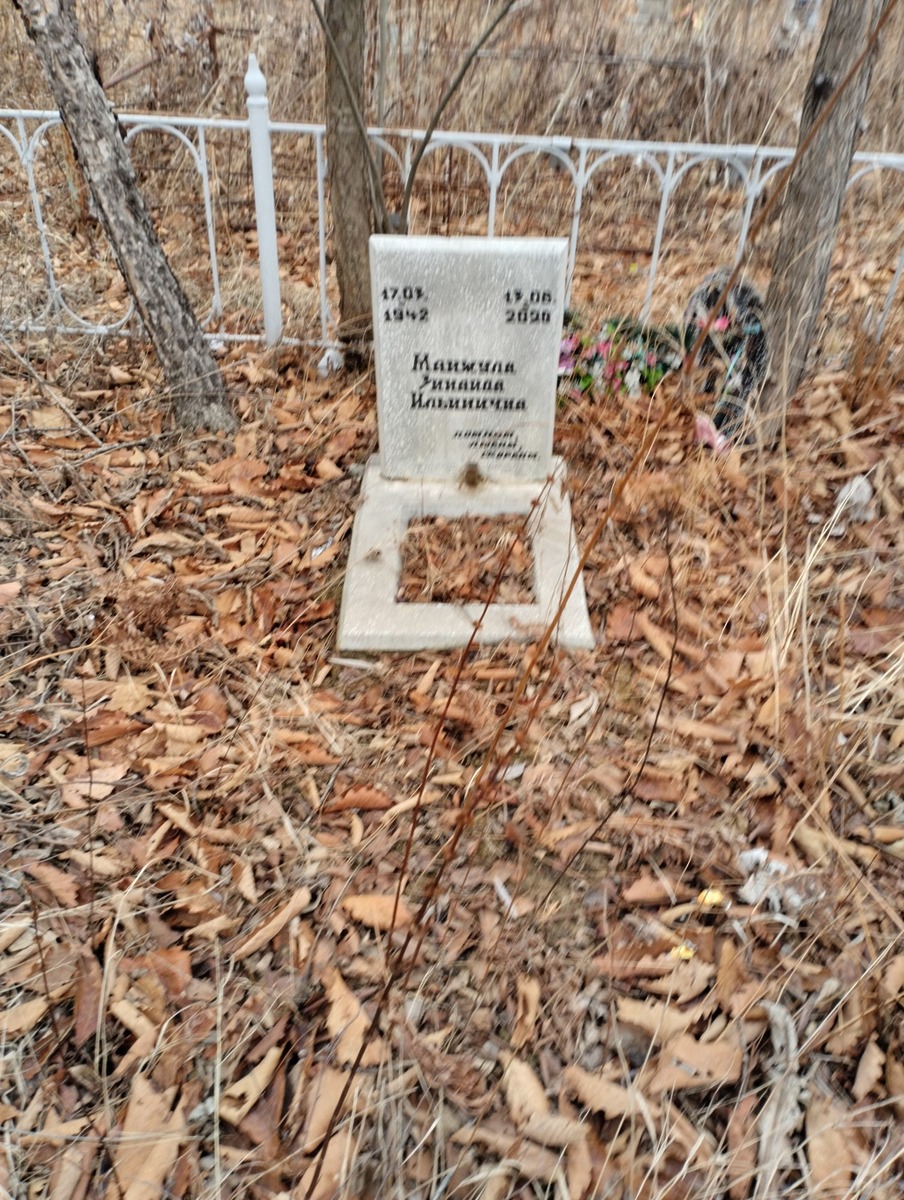 Манжула Зинаида Ильинична