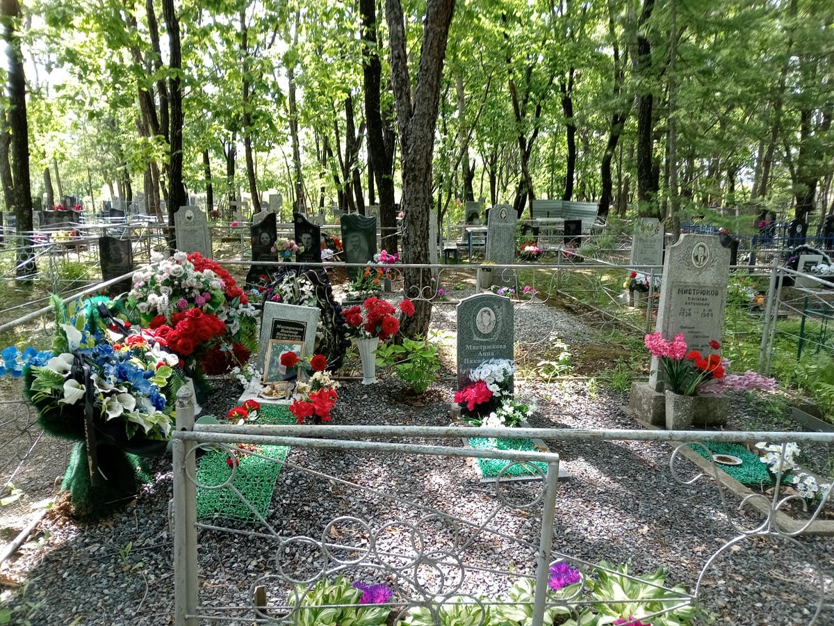 Мистрюков Василий Антонович