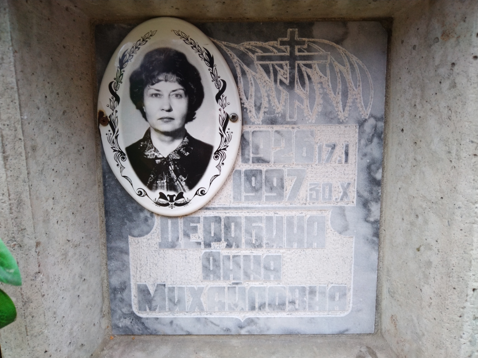 Дерябина Анна Михайловна