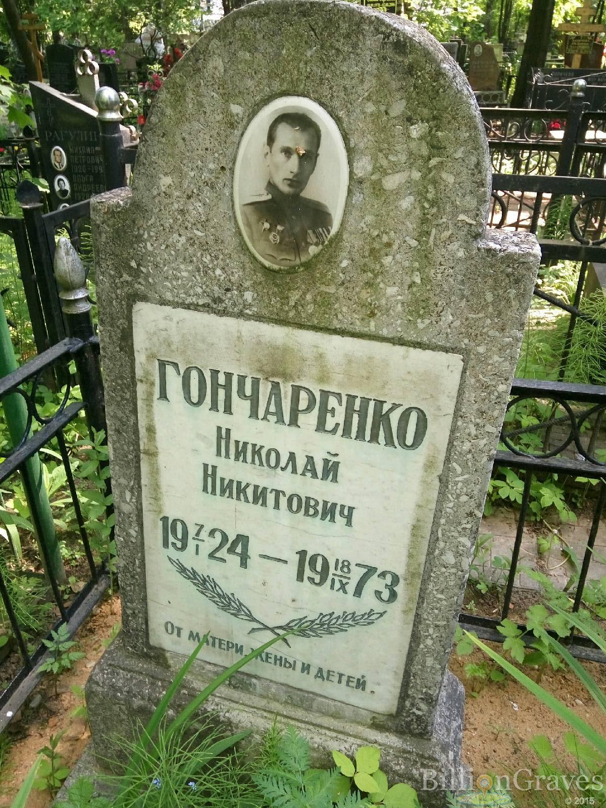 Гончаренко Николай Никитович
