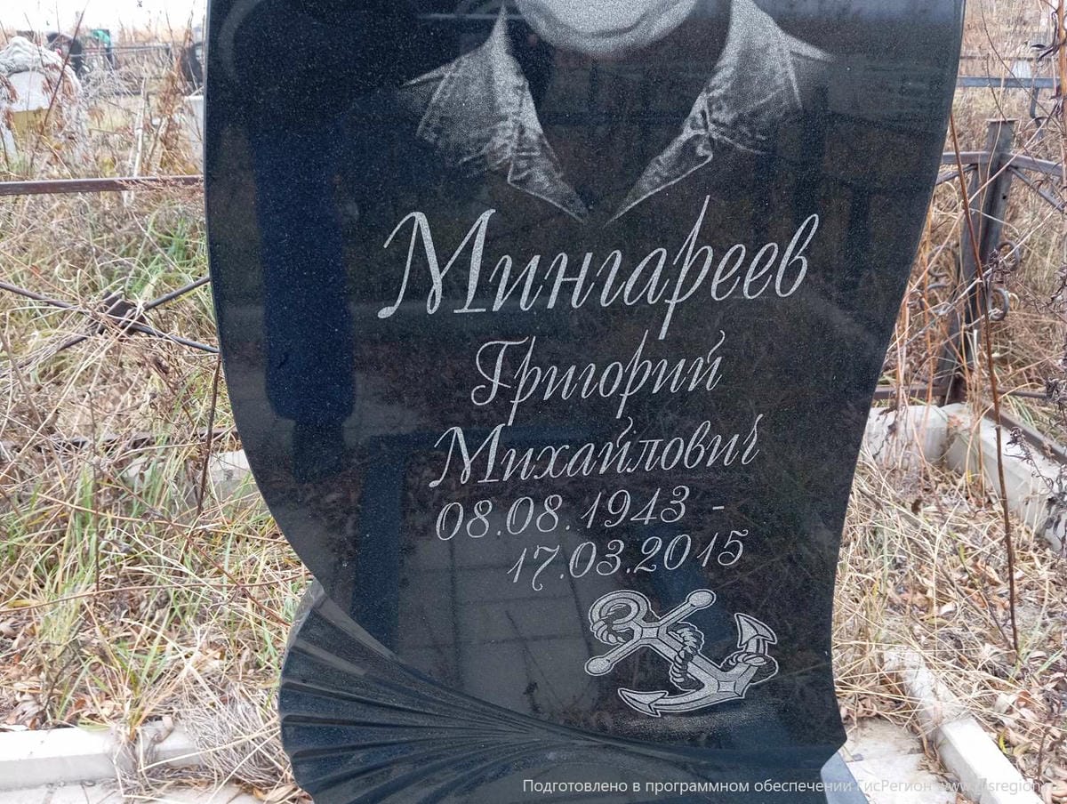 Мингареев Григорий Михайлович