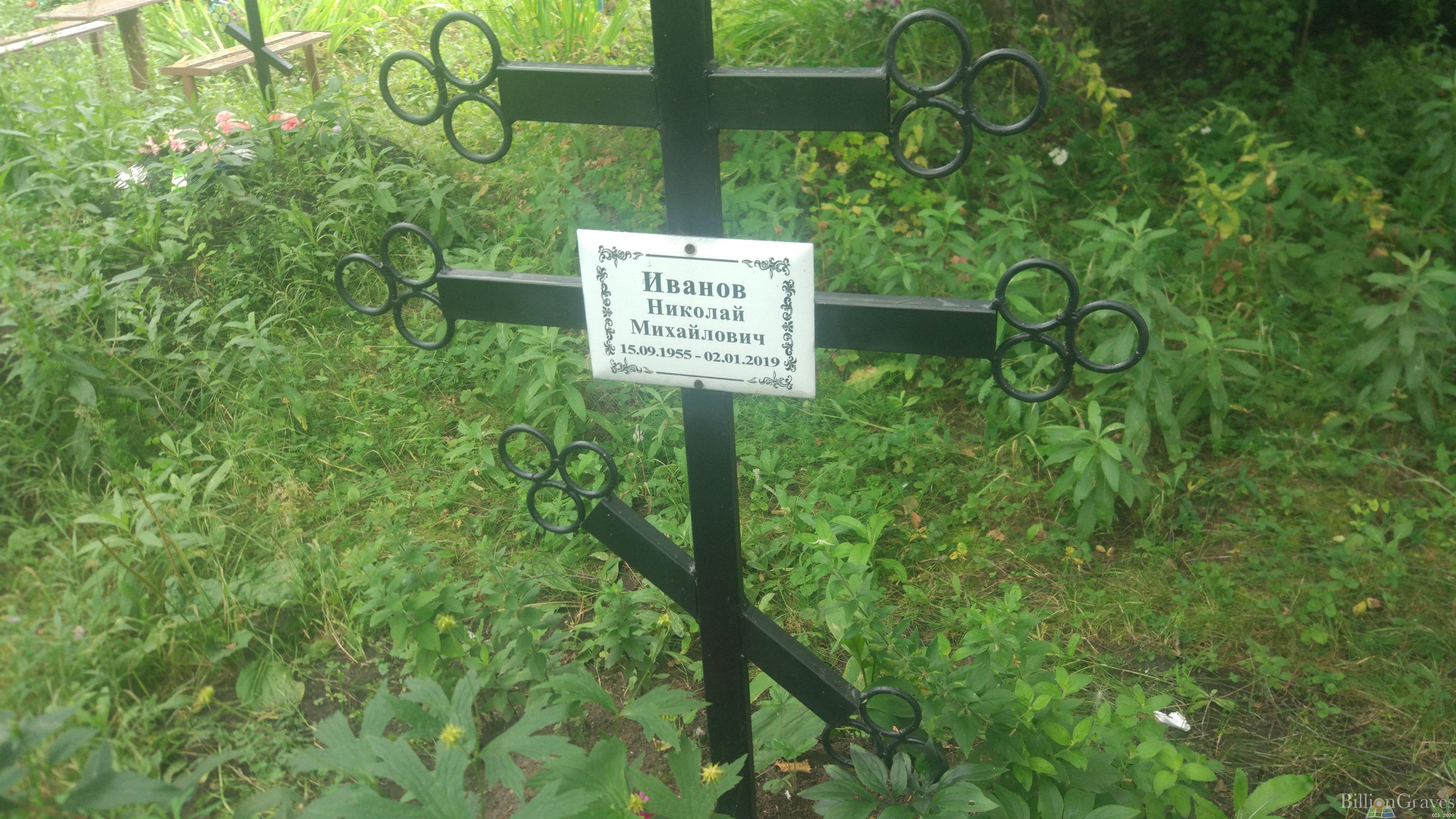 Иванов Николай Михайлович
