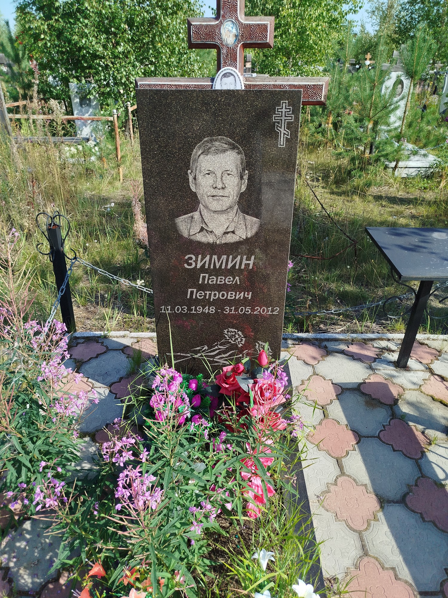 Зимин Павел Петрович