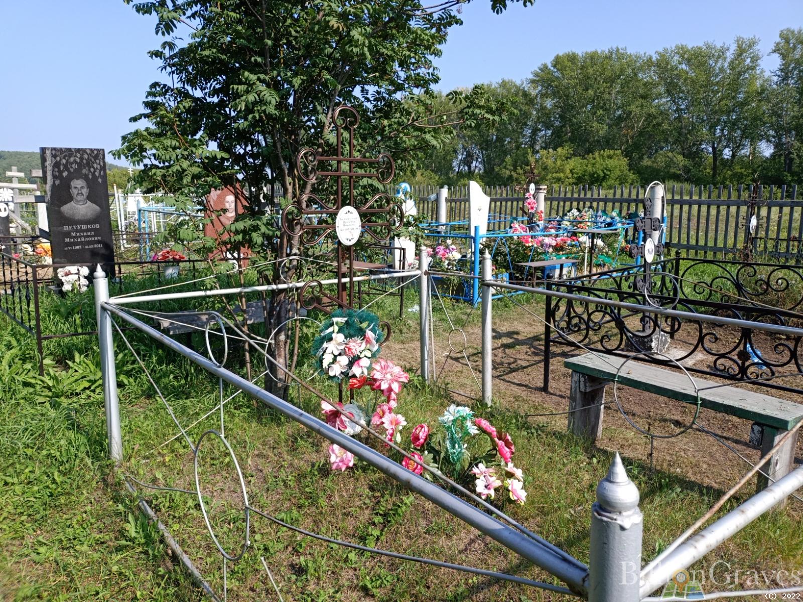 Белокопытская Прасковья Мироновна