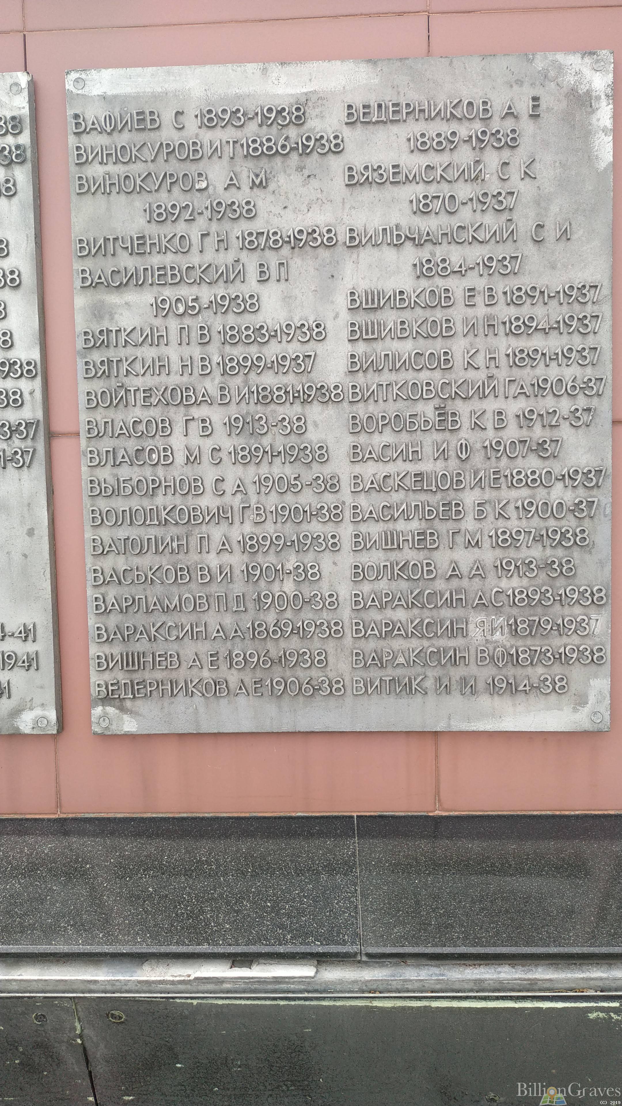 Вараксин Андрей Александрович