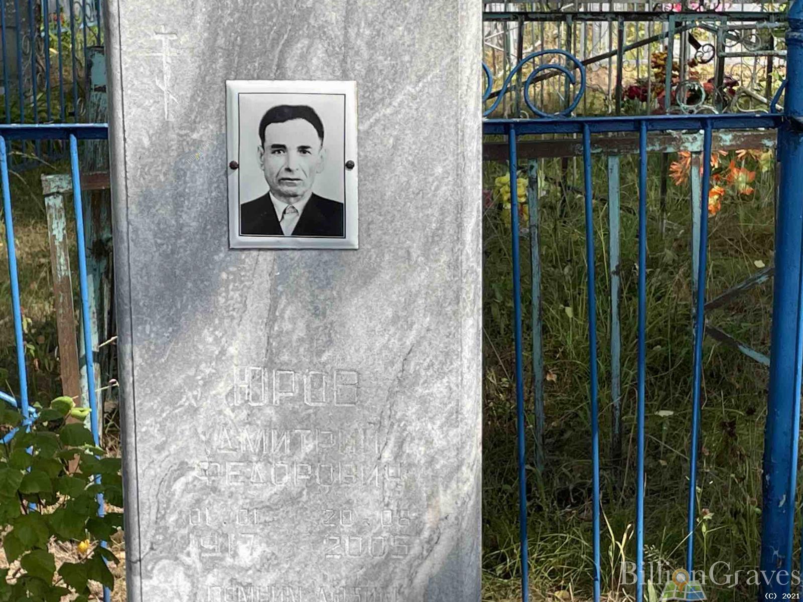 Юров Дмитрий Федорович