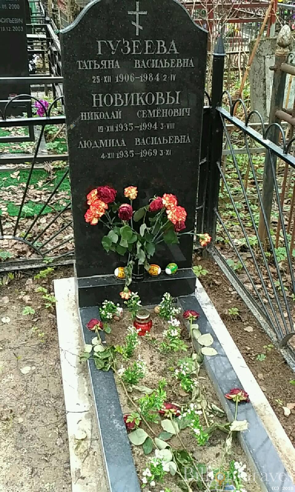 Гузеева Татьяна Васильевна