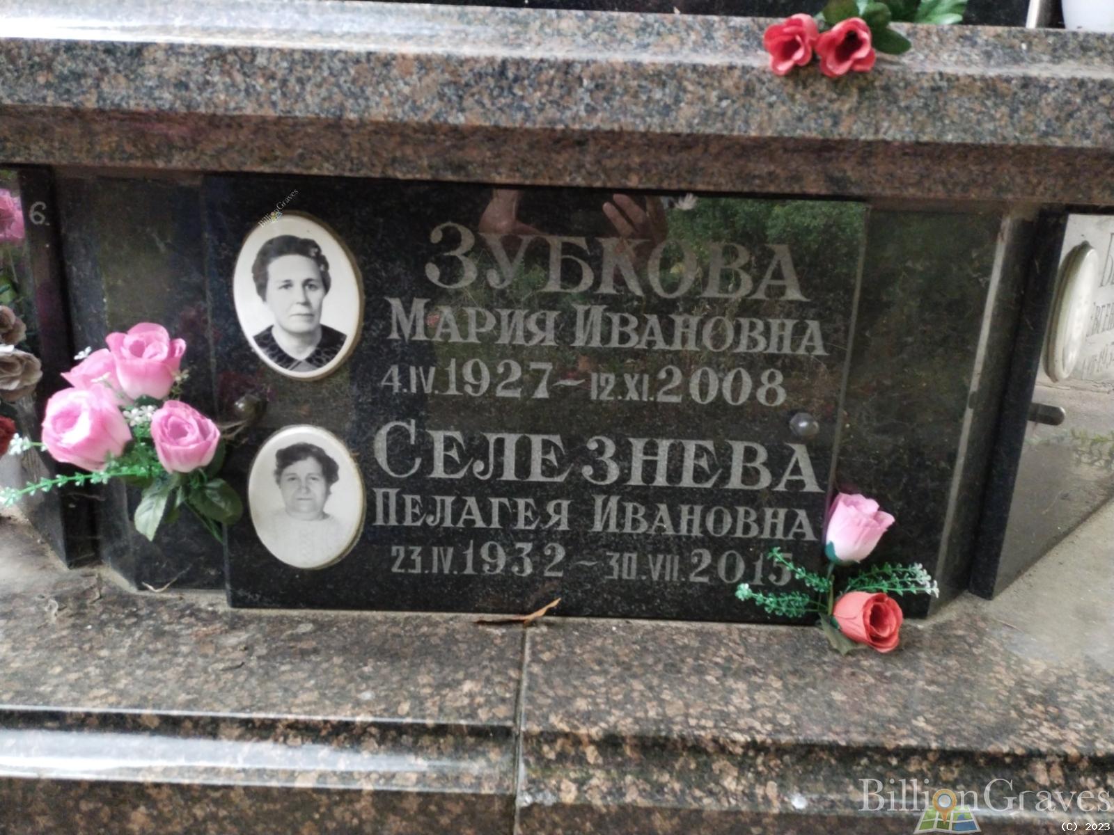 Зубкова Мария Ивановна